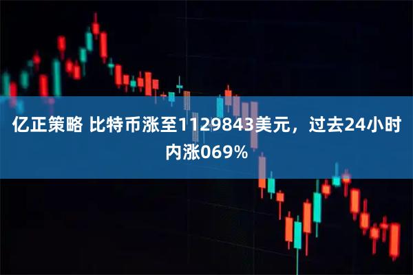 亿正策略 比特币涨至1129843美元，过去24小时内涨069%